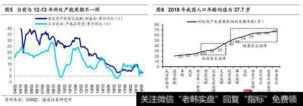 荀玉根最新股市评论：沪指2733点附近是牛市第二波上涨起点3