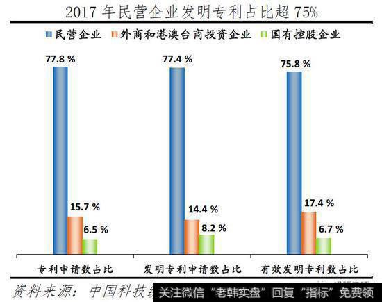 任泽平<a href='/caijunyi/290233.html'>股市</a>最新相关消息：任泽平谈民营经济：民企发展是中国经济增长主要动力1