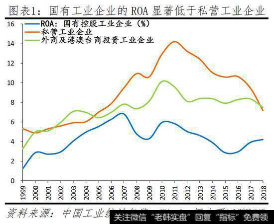 任泽平股市最新相关消息：任泽平谈民营经济：民企发展是中国经济增长主要动力2