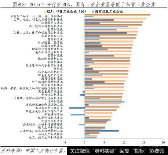 任泽平股市最新相关消息：任泽平谈民营经济：民企发展是中国经济增长主要动力4