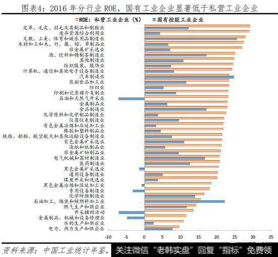 任泽平股市最新相关消息：任泽平谈民营经济：民企发展是中国经济增长主要动力5