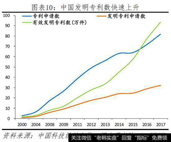 任泽平股市最新相关消息：任泽平谈民营经济：民企发展是中国经济增长主要动力11