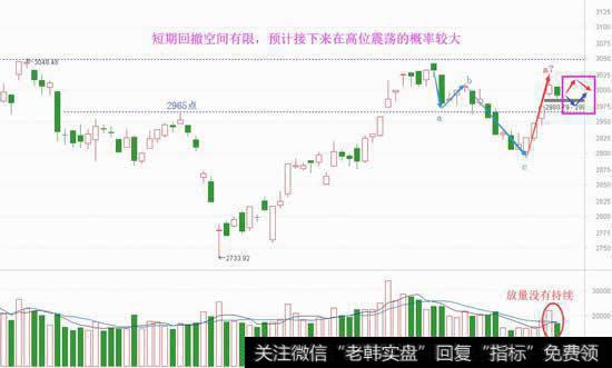 跌出来的是机会，先摸钱袋再吃饭