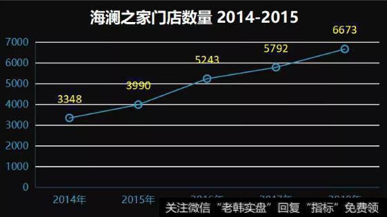 “海澜之家，我这辈子不会再去第二次了”