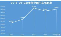 高铁正在改变生活方式，国外游客：这种体验永远忘不了