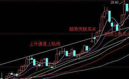 [皮海洲看股市]3天审核12家新股发审提速这个问题不能被忽视