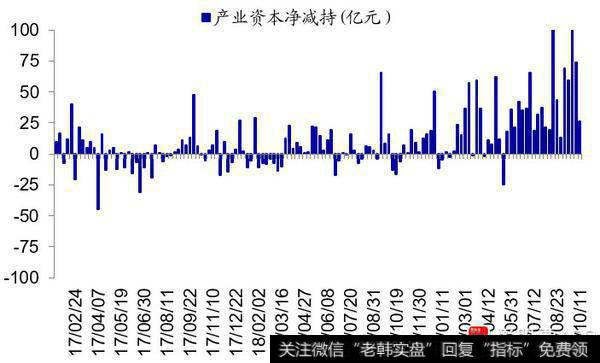 荀玉根最新股市评论：上周资金净流入90亿元12