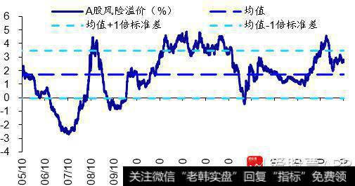 荀玉根最新股市评论：上周资金净流入90亿元19