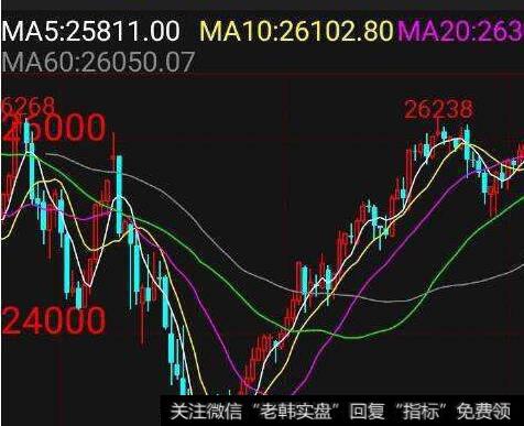 [龙头股的身世之谜]越材正统、受益正宗