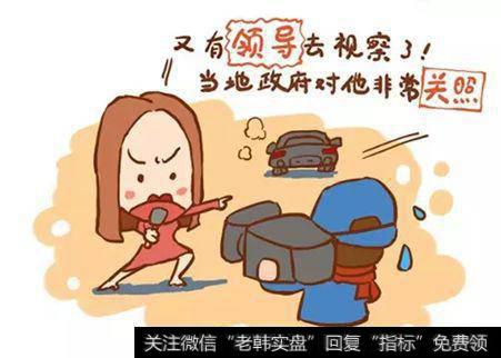 耐心等待大盘选择方向