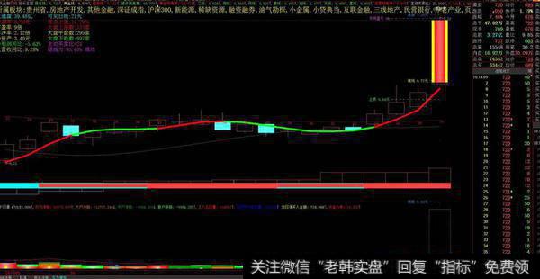 杨德龙<a href='/caijunyi/290233.html'>股市最新消息</a>：6124点过去12年了 A股发生了哪些重大变化？