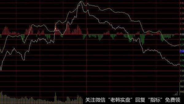 居锦斌最新<a href='/caijunyi/290233.html'>股市</a>评论：10月17日周五展望及操作策略