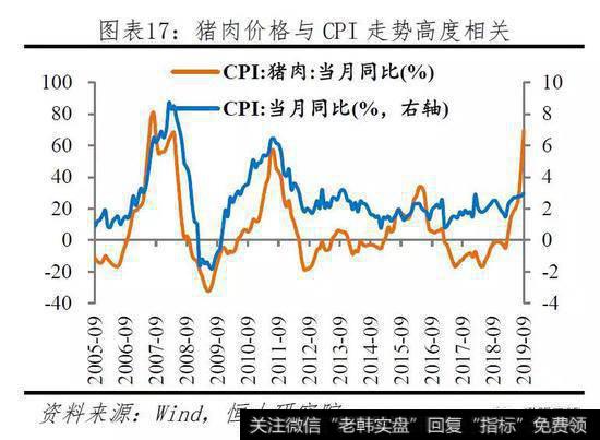 任泽平股市最新相关消息：重要的是结构 流动性分层依然存在18