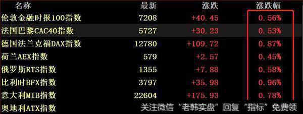 猎豹实盘：快看！脱了脱了……1