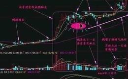 龙头股切换后，旧龙头股还具备龙头股的属性吗？