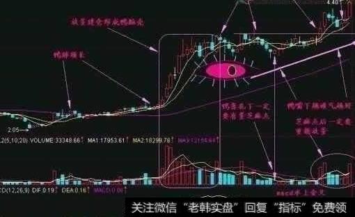 龙头股切换后，旧龙头股还具备龙头股的属性吗？
