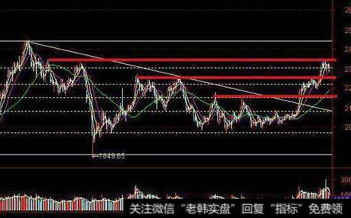 杨德龙<a href='/caijunyi/290233.html'>股市最新消息</a>：今年我国GDP逐季回落 稳增长是当前政策目标