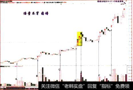 联建光电2014-01-03收盘留影