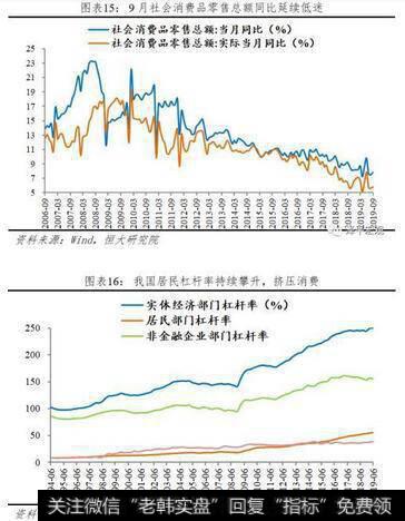 任泽平股市最新相关消息：任泽平解读9月经济金融数据：迈向“5”时代12