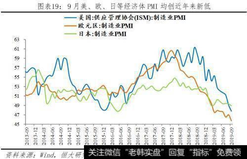 任泽平股市最新相关消息：任泽平解读9月经济金融数据：迈向“5”时代14