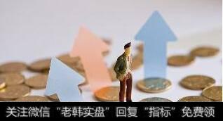 居锦斌最新<a href='/caijunyi/290233.html'>股市</a>评论：10月20日下周行情展望及周一操作