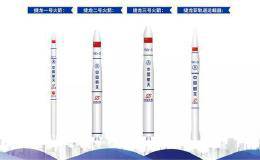 商业航天时代到来？“龙”系火箭发布 国内首个商业火箭品牌诞生