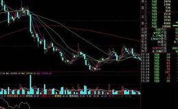 市场感觉的详细解释及重要意义