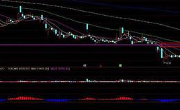 多头市场阶段市主升段的市面特性与初升段有什么差别？