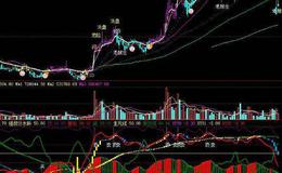 浅谈空头市场的特征及市面分析