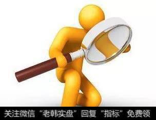 均线组合之三金又见底