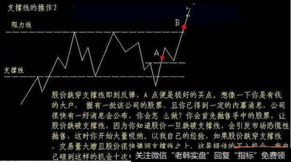 中国金融大开放对A股市场影响几何？