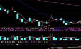 理智看待个股的潜在吸引力学会正确选股