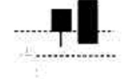 [下跌形态K线组合] 双飞乌鸦