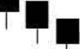 [下跌形态K线组合]黑三兵