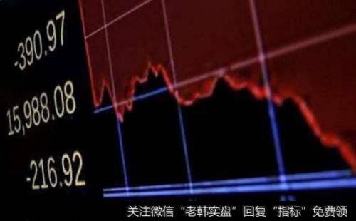 实战讲解普通投资者的赢利模式需求是怎样的?