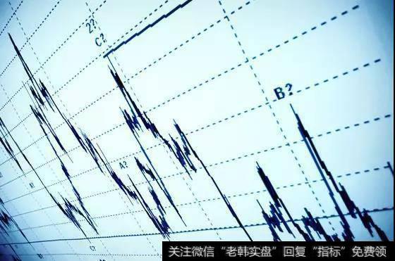 波段操作技巧