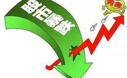 股票入门基础知识丨股票下跌时的赚钱技巧