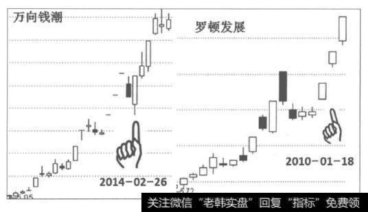 为什么信息刺激之风可以掀起龙头股第二春行情？