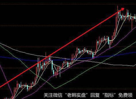 “等风来”掀起龙头股第二春行情的操作模式有什么特点？