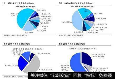 荀玉根最新股市评论:险资“资产荒”再现权益资产的吸引力上升1