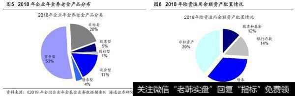 荀玉根最新股市评论：险资“资产荒”再现权益资产的吸引力上升2