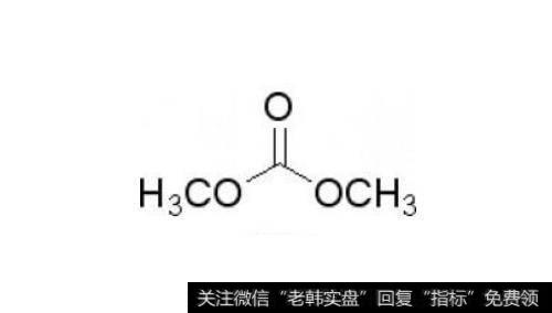 特斯拉上海厂投产临近,电池原料题材<a href='/gainiangu/'>概念股</a>可关注