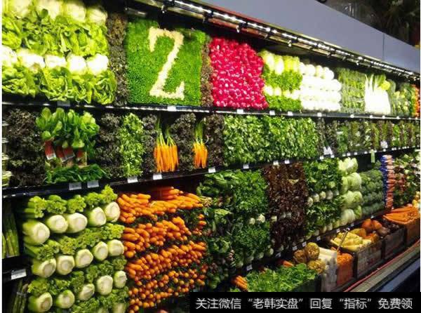 “菜鸟”推动生鲜冷链升级冷链物流升温