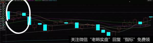 空方尖兵实战案例