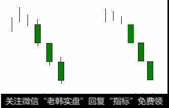 三只乌鸦的具体形态