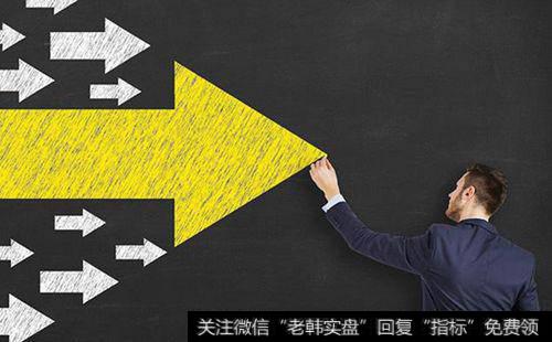 实战讲解有哪些周易系列的股市研判方?