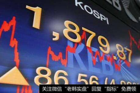 蔡钧毅<a href='/caijunyi/290233.html'>股市</a>最新消息:10月23日周三收评