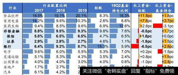 鹰眼实盘：美国松口了吗？2