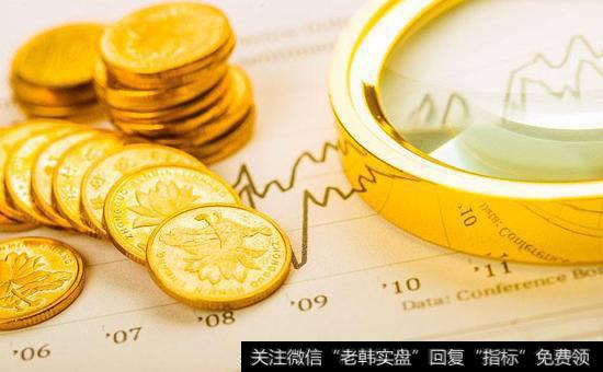 实战讲解有哪些股票交易的基本方法?