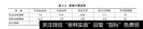 表2-2策略计算结果